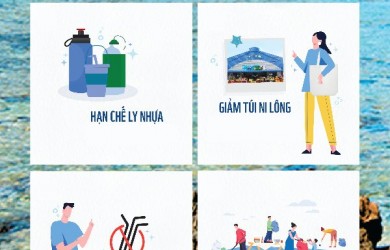 "Đến không mang theo nhựa, đi để lại yêu thương"