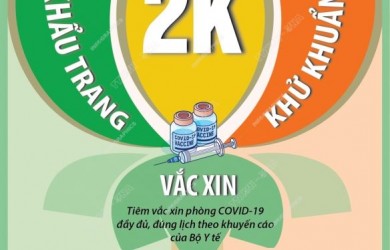 Tiếp tục thực hiện các khuyến cáo của Bộ Y tế về phòng, chống dịch Covid-19